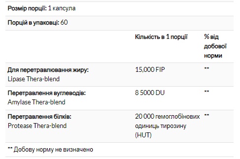 Lypo Gold - 60 caps (До 08.26)