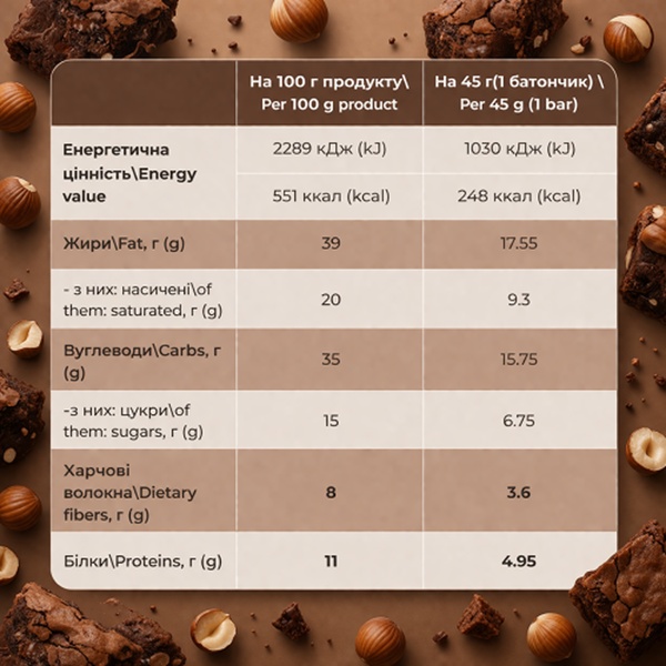 Bar - 12x45g Brownie Hazelnut
