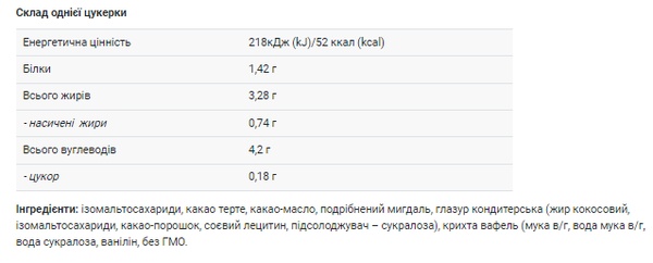 Power pro Кара bar - 20x20g