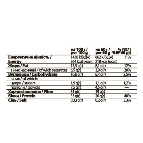 FitWin - 12х60g Cookies Cream (Пошкоджена упаковка)