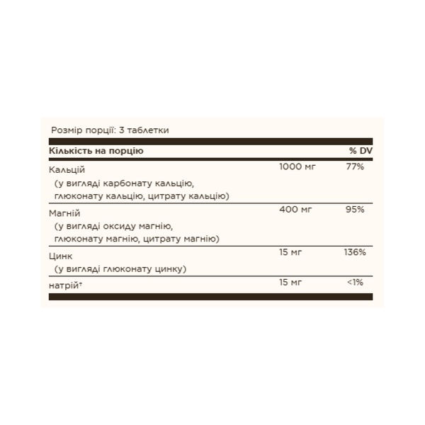 Calcium Magnesium Plus Zinc - 250 tabs