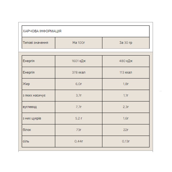 Impact Whey Protein - 1000g Natural Vanilla (Пошкоджена упаковка)