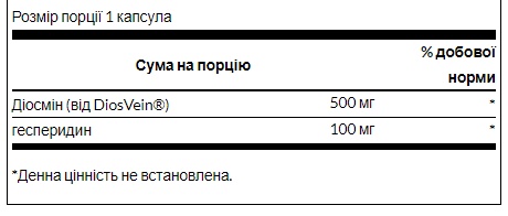 Diosmin Hesperidin - 60caps