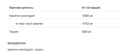 (19.05 Очікування) Creatine Muscle Max - 250g Lemon