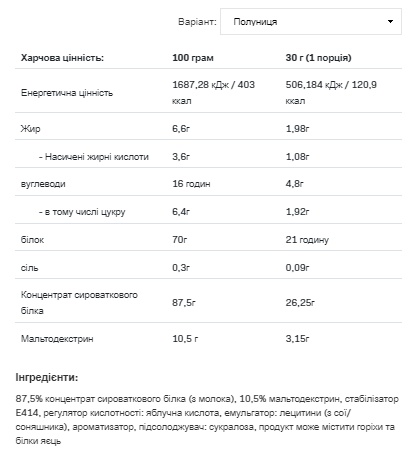 (19.05 Очікування) Whey Protein - 2200g Strawberry