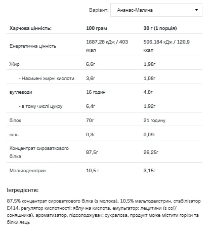 (19.05 Очікування) Whey Protein - 2200g Pineapple Raspberry