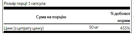 Zinc Citrate 50mg - 60caps (Пошкоджена банка)