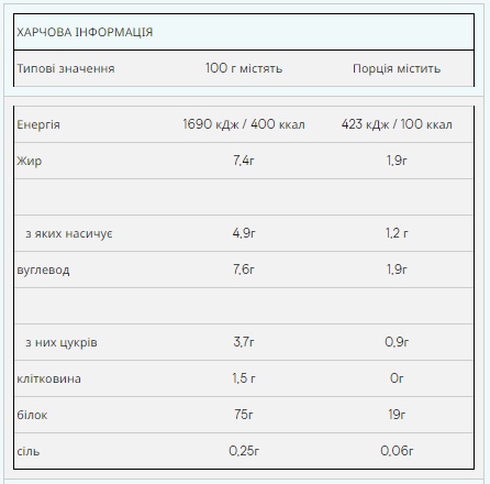 Impact Whey Protein - 5000g Chocolate Smooth