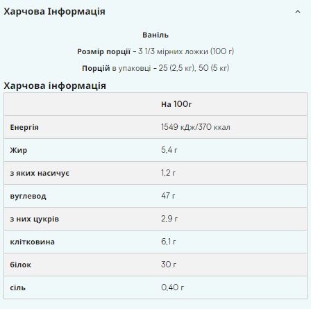 Impact Weight Gainer V2 - 2500g Vanilla (Пошкоджена упаковка)