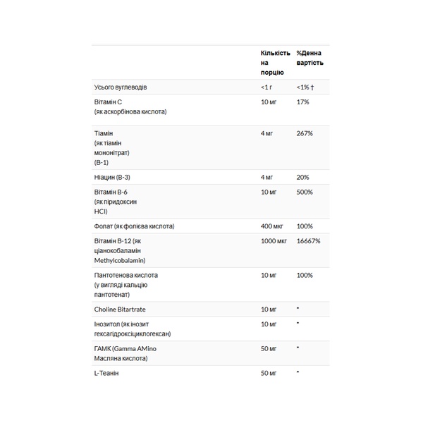 GABA L-Theanine Stress B - 100 lozenges