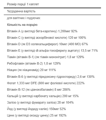 Prenatal Vitamins - 100 Caplets (Пошкоджена етикетка)