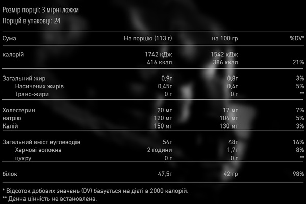 Gain Pro - 2700g Strawberry
