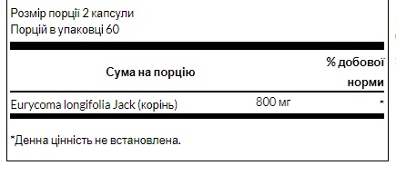 Tongkat Ali -120 caps (Пошкоджена банка)