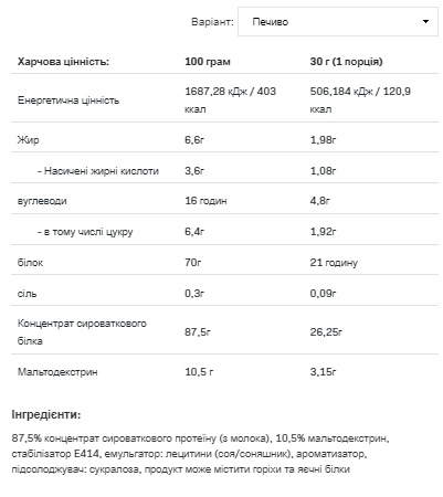 (19.05 Очікування) Whey Protein - 2200g Cookies Cream