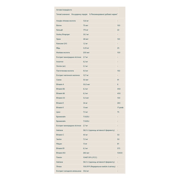 Active Woman - 120tabs