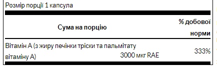 Vitamin A 10,000 IU - 250 Softgels
