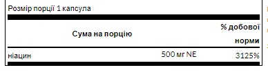 Niacin 500mg - 250cap