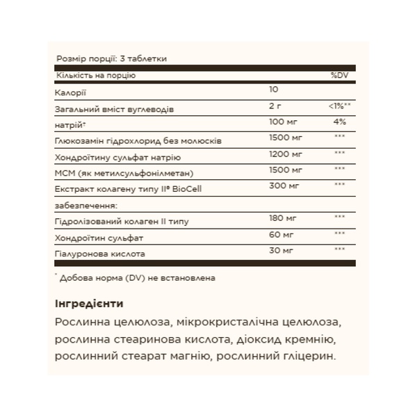 19.01 (Очікування) Glucosamine Hyaluronic Acid Chondroitin MSM (Shellfish-Free) - 120 tabs