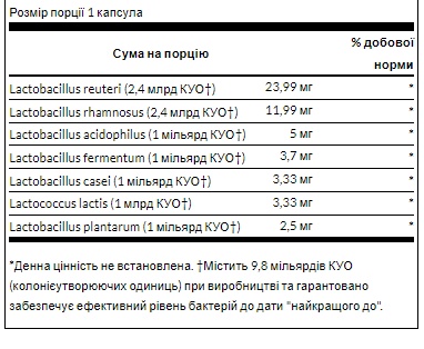 Probiotic-4 3billion - 60 cap