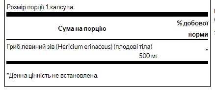 Lions Mane Mushroom 500mg - 60caps (Пошкоджена банка)
