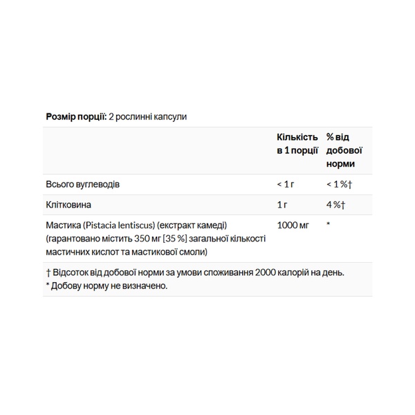 Mastic Gum Extract 500mg - 45 vcaps