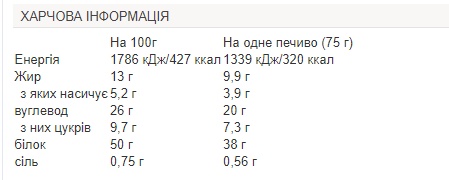 Extra Cookie - 12x75g Double Chocolate (До 09.26)