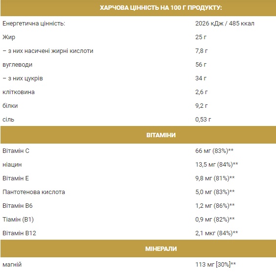 GoOn ENERGI Guarana - 50g Snickers (Поштучно)