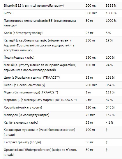 EVE - 120vcaps (Пошкоджена етикетка)