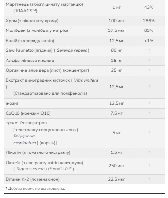 Adam - 60 tabs (Пошкоджена банка)