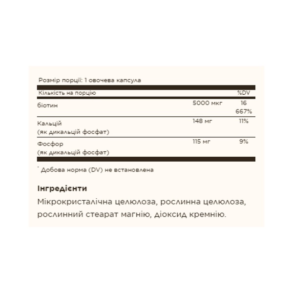 19.01 (Очікування) Biotin 5000 mcg - 50 vcaps