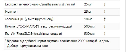Eve Women's Multi - 90 tabs (До 10.26)