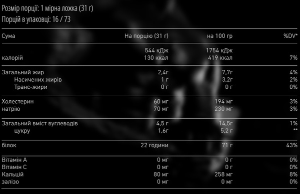 American Standard Whey - 2270g Cappuccino