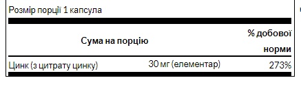 Zinc Citrate 30 mg - 60caps (Пошкоджена етикетка)