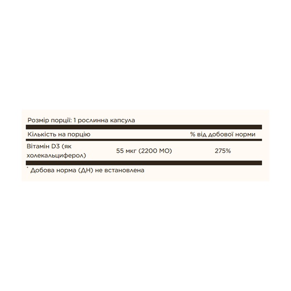 Vitamin D3 (Cholecalciferol) 55 mcg (2200 IU) - 50 vcaps