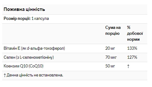 CoQ10 50mg - 50 Softgels
