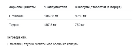 (19.05 Очікування) Glutamine 1250 Xtracaps - 180caps