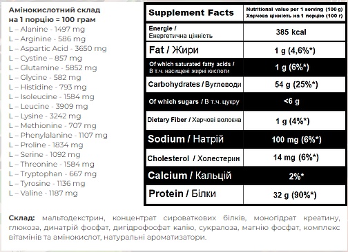 Super Mass Gainer - 2000g Chocolate