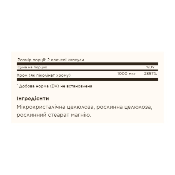 19.01 (Очікування) Chromium Picolinate 500 mcg - 60 caps
