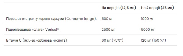 Curcumin Collagen - 500ml Apple