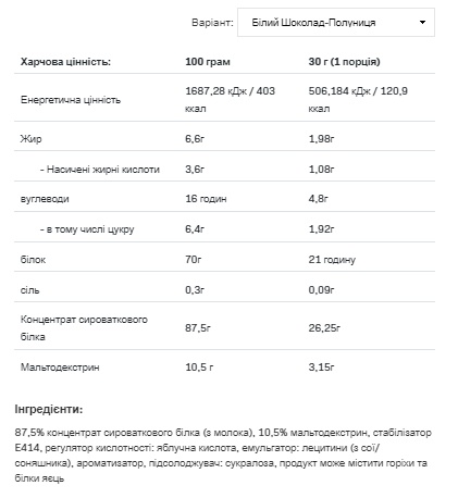 (19.05 Очікування) Whey Protein - 900g White Chocolate Strawberry
