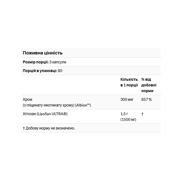 Chitosan Plus 500mg - 240 vcaps