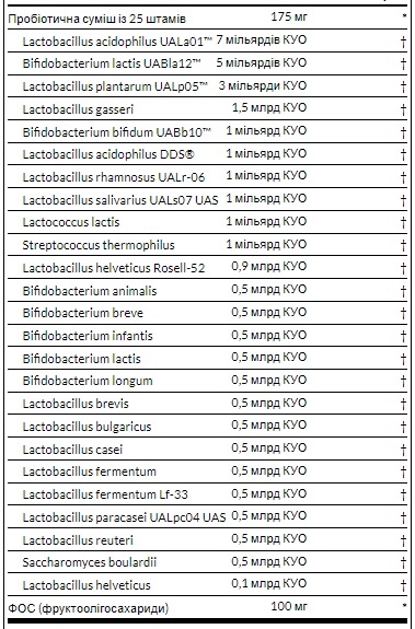Epic Pro 25-Strain Probiotic 30billion - 30veg caps