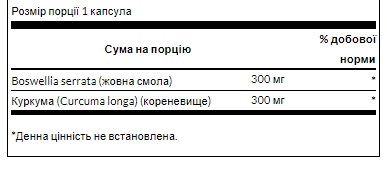 Full Spect Boswellia and Curcumin - 60 Caps