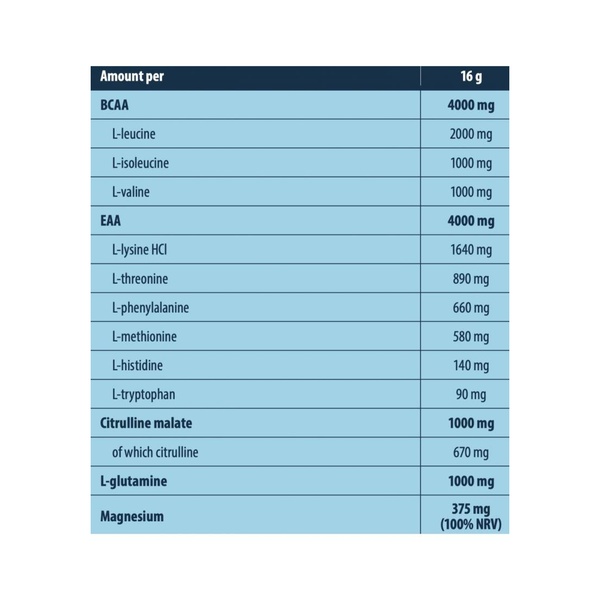 ICE Hydro Amino - 16g Frozen Orange Mango