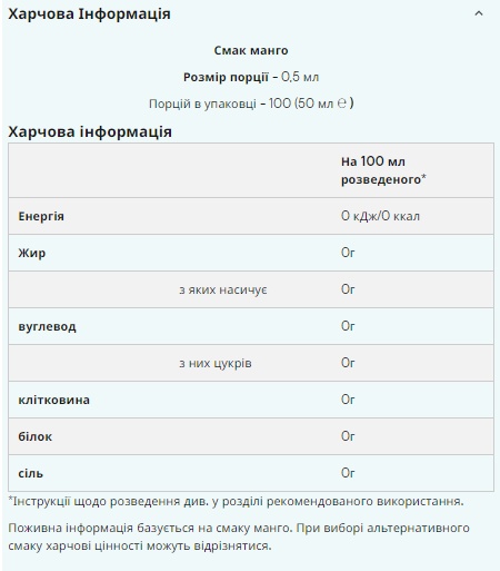 Flavdrops - 50ml Banana