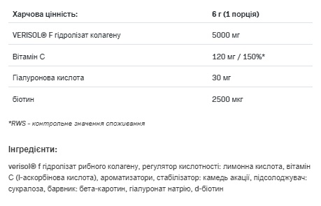(19.05 Очікування) AllDeynn Collarose Fish - 300g Orange