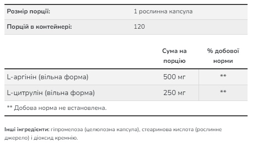 Arginine Citrulline 500mg/250mg - 240 vcaps
