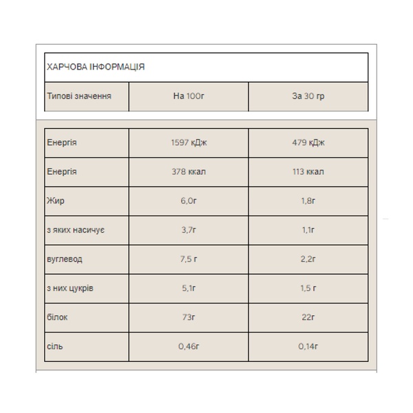 Impact Whey Protein - 1000g Cookiees and Cream