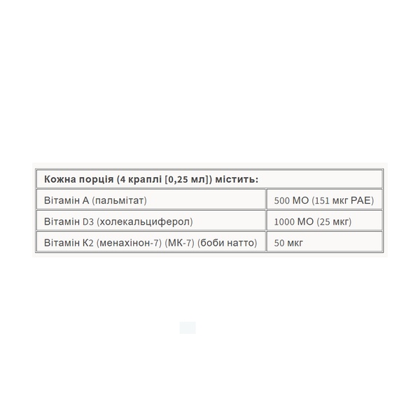 Vitamin K2+D3+A 50 mcg/1000 IU/500 IU - 30ml