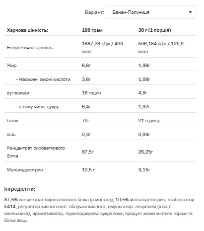 (19.05 Очікування) Whey Protein - 900g Strawberry-Banana